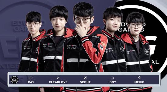 必须有稳定 必须有稳定