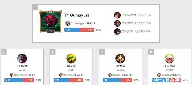 两大传统豪 两大传统豪