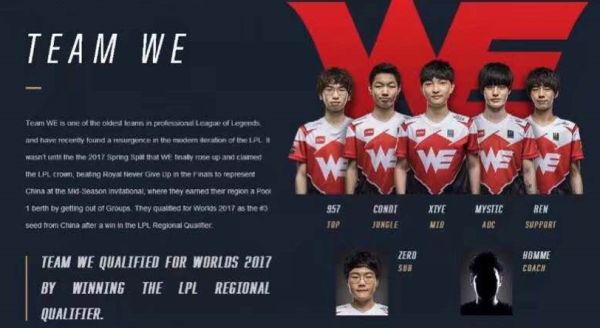 位年轻天赋 位年轻天赋