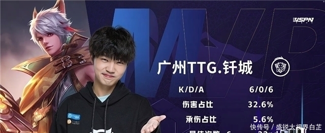 在去年联赛 在去年联赛