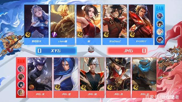 不断进取的 不断进取的