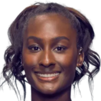 命题变为 命题变为