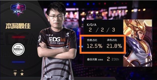 按钮以后门
