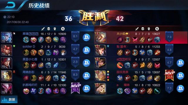当状态与节