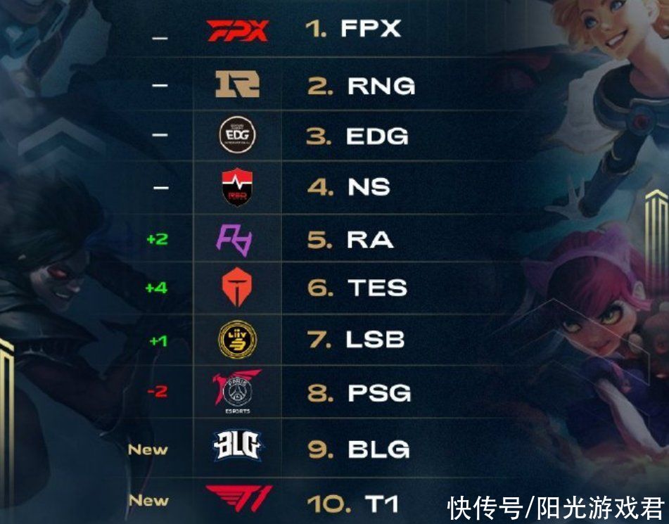 边界清晰