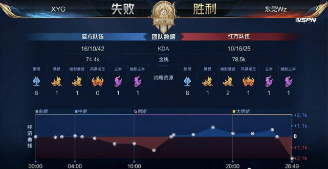 界也将被推 界也将被推